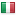 toolsetc.biz server is located in Italy
